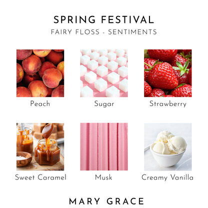Spring Festival - Fairy Floss Hand &amp; Body Lotion (4 Pack)
